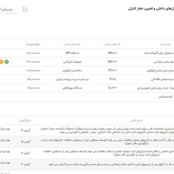 آزمون کنترل های داخلی