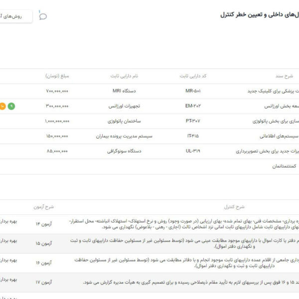 آزمون کنترل های داخلی